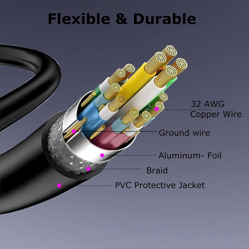 MOSIMLI DisplayPort Cable 1 FT 10-Pack, Display Port to Display Port Cable, Gold-Plated, Supports 4K@60Hz, 2K@165Hz, Compatible for Monitor, Computer, Laptop, Graphics Card, Docking Station - Image 5